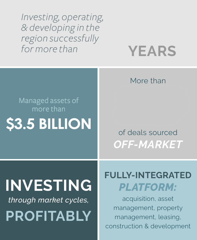 WordGraphic_mobileSM_nonumbersv5-09192022